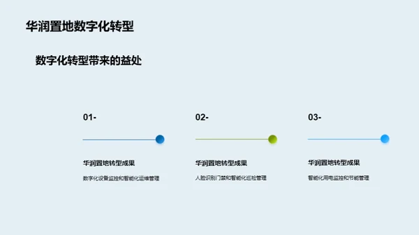 掌控未来：园区管理数字化转型