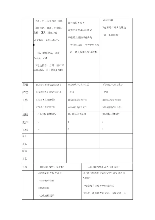 冠状动脉粥样硬化性心脏病临床路径表单