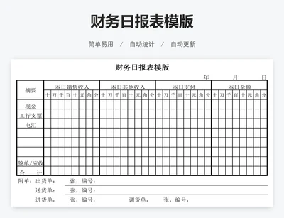 财务日报表模版
