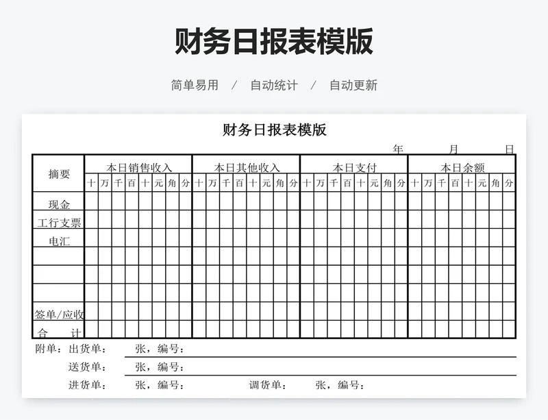 财务日报表模版