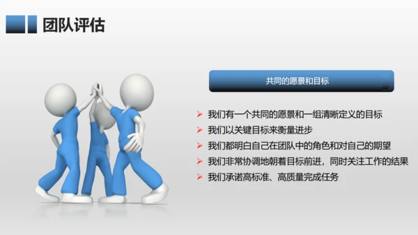 有效团队管理培训通用PPT模板