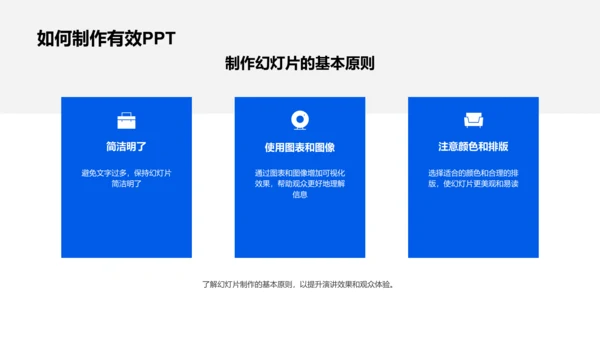 管理与演讲技巧培训PPT模板