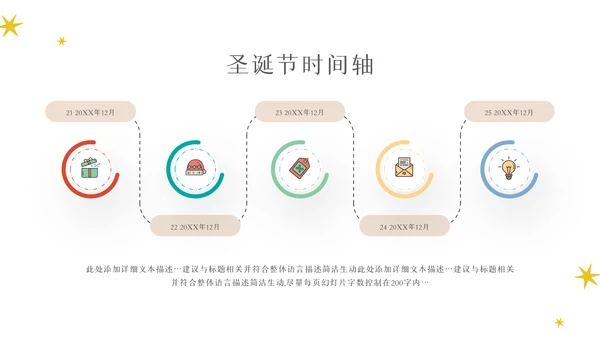 2022圣诞节介绍组织活动策划方案PPT