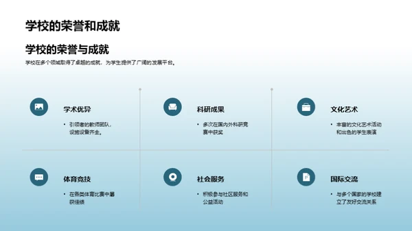 初涉高中：新生生活导读