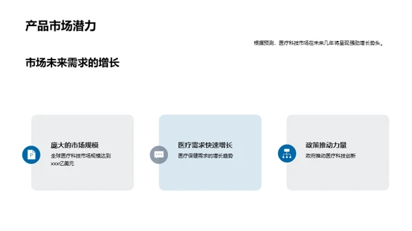 智慧医疗未来展望