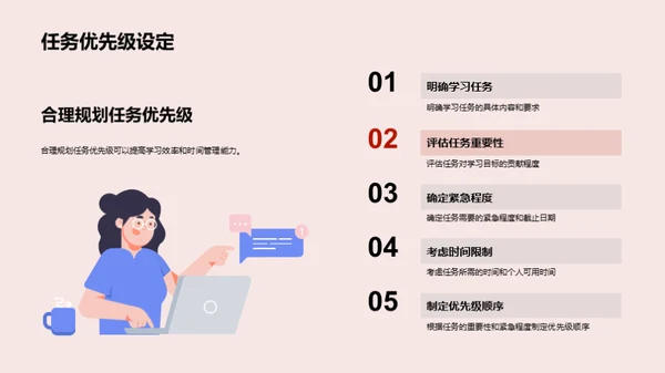 大学学习与成长规划