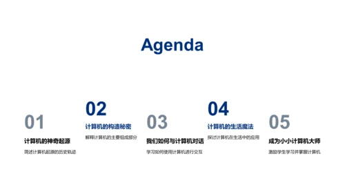 计算机科学概览PPT模板