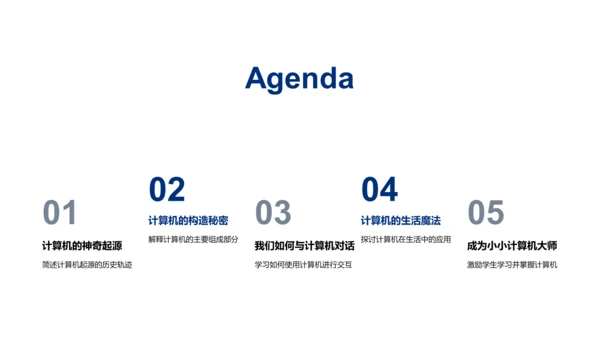 计算机科学概览PPT模板