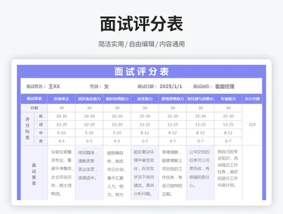 面试评分表