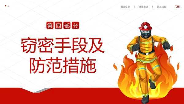 公安消防警务系统保密培训保密教育课程PPT