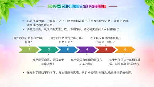 双减家长会炫彩展板新学期卡通教师学生家长
