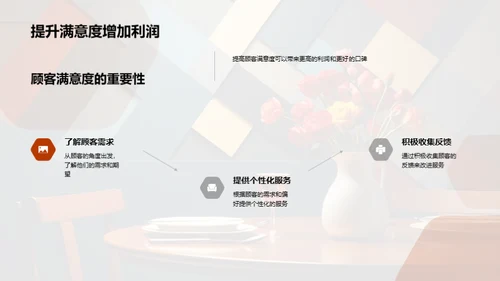 超越服务升级, 满意度立巅峰