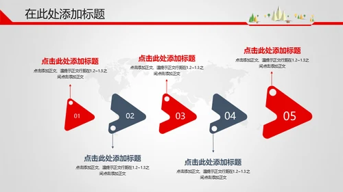 商务企业产品业绩增长汇报通用PPT模板