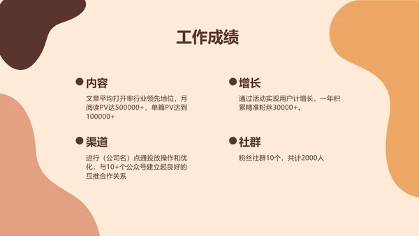 欧美风时尚行业总结汇报PPT