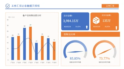 蓝橙色商务风数据分析工作汇报工作总结