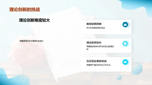 管理学进阶：变革与挑战