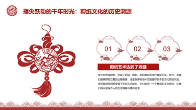 复古风含插图PPT列表