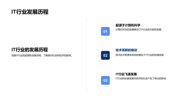 IT行业技术与未来PPT模板