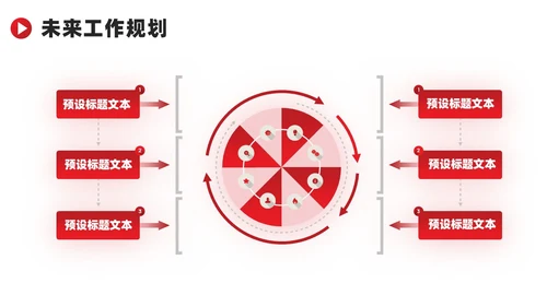 高端商务年终工作总结汇报PPT