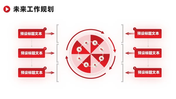 高端商务年终工作总结汇报PPT