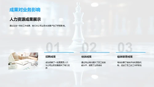 人力资源战略盘点