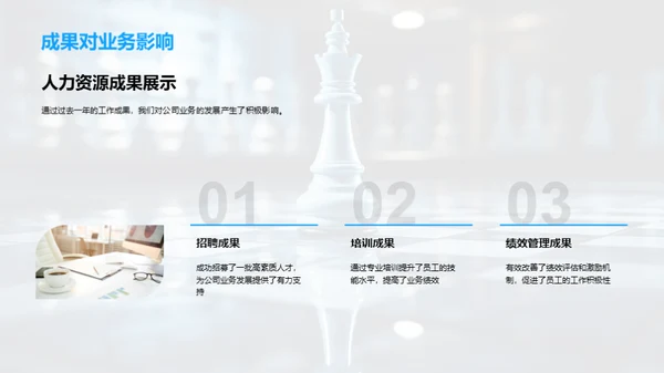 人力资源战略盘点