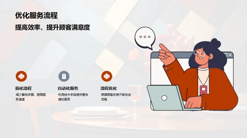 超越服务升级, 满意度立巅峰