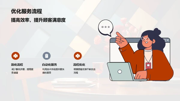 超越服务升级, 满意度立巅峰