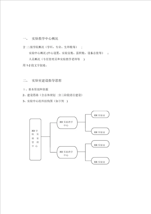 实验室建设规划方案