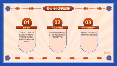 新国风撞色红蓝餐饮行业店铺分析