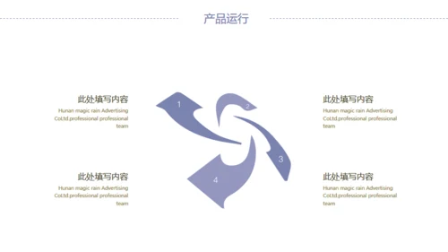 公司企业项目宣传通用PPT模板