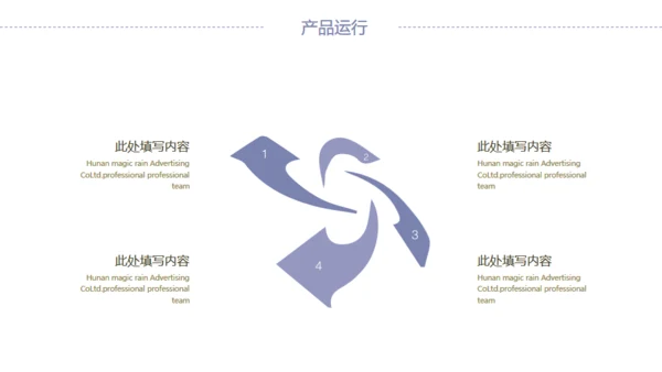 公司企业项目宣传通用PPT模板