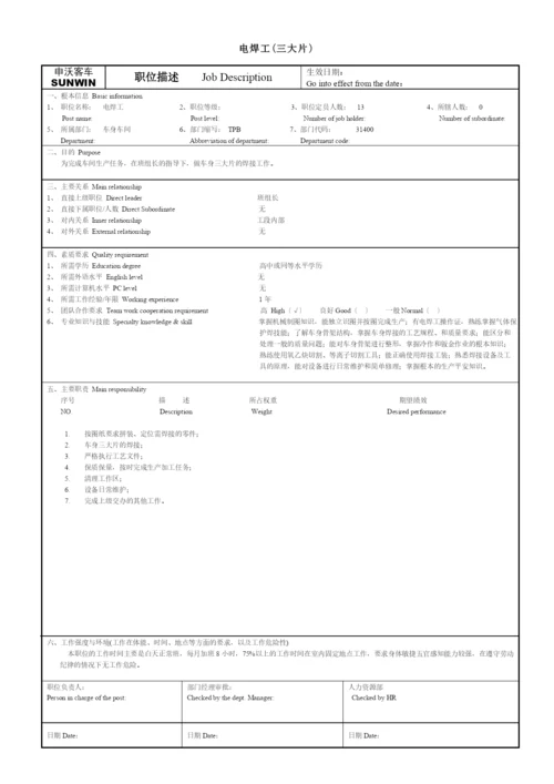 职位说明书--工人.docx