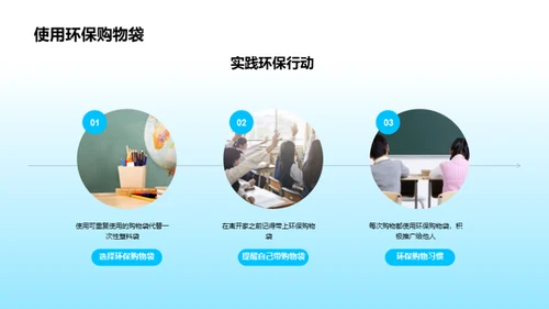 守护地球的行动