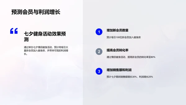 七夕健身营销策划PPT模板