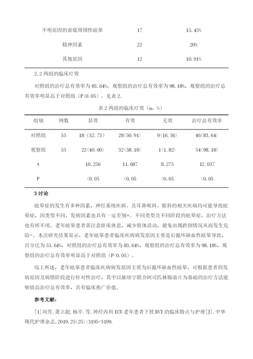 神经内科老年眩晕患者临床疾病病发原因和治疗效果.docx