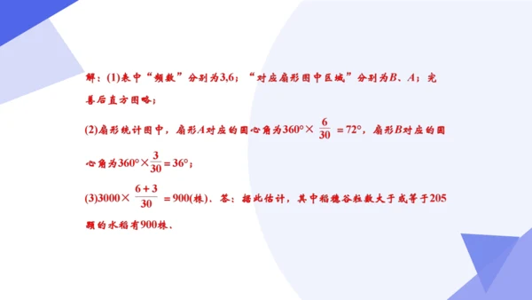 专题06 数据的收集、整理与描述（考点串讲）-七年级数学下学期期末考点大串讲（人教版）