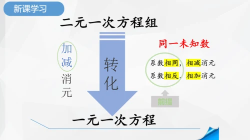 8.2.2 消元加减法解二元一次方程组 课件-人教版七年级下册