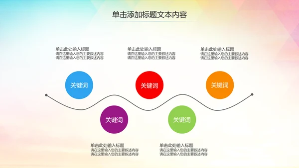 激扬青春放飞梦想中国共青团工作汇报PPT