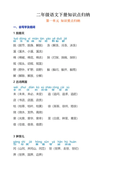 2023年二年级语文下册知识点.docx