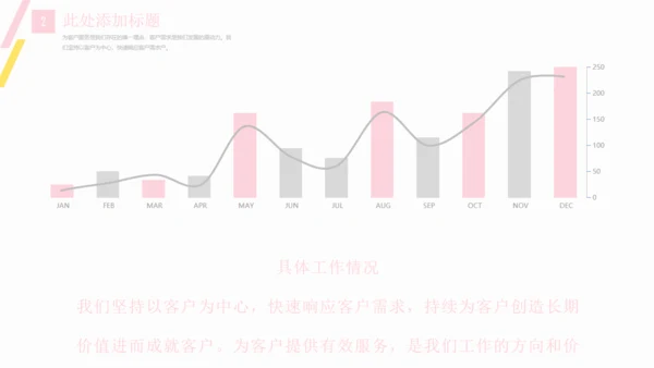 美妆播主美容护肤品化妆产品通用PPT模板