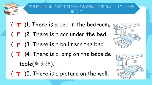 Unit 5 There is a big bed 复习课件（词组+句型+语音+语法+写作指导）