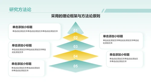 绿色扁平风毕业论文中期答辩通用模板PPT模板