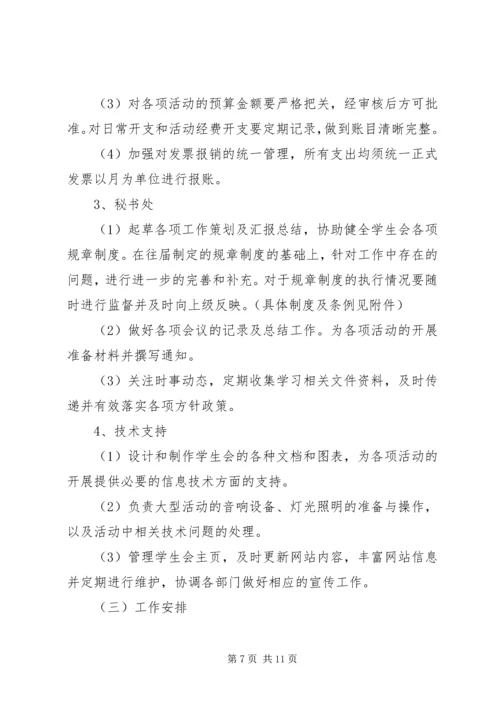 社联办公室工作计划.docx