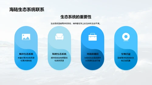 地貌奥秘与保护