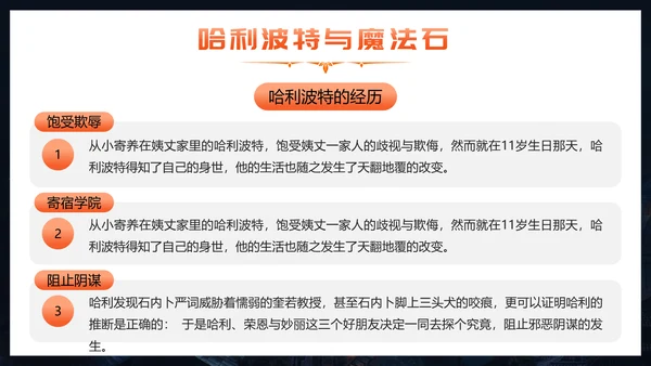 穿越哈利波特魔法世界PPT模板