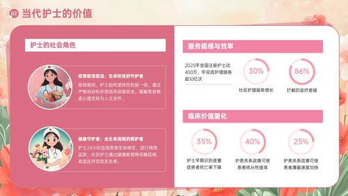 粉色护士节主题活动方案