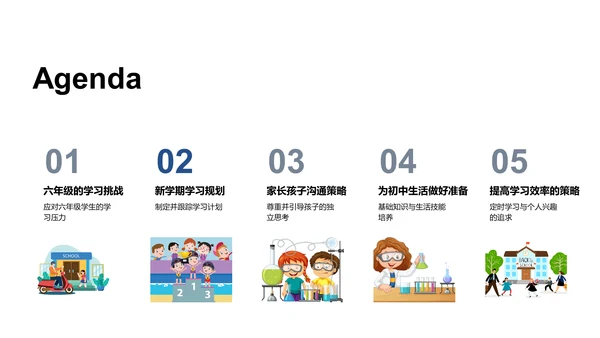 六年级学习策略PPT模板