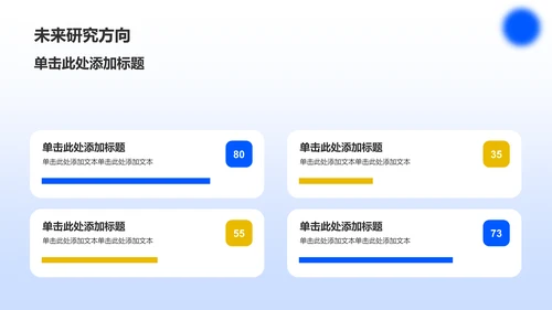 蓝色渐变风数据分析报告PPT模板