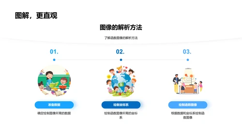 初二数学函数图像教学PPT模板